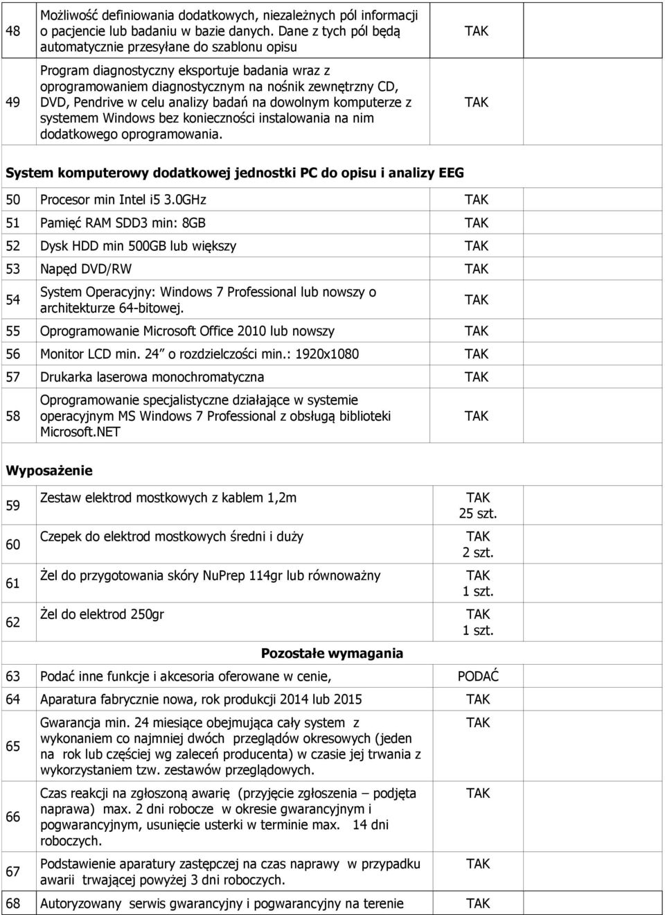 badań na dowolnym komputerze z systemem Windows bez konieczności instalowania na nim dodatkowego oprogramowania.