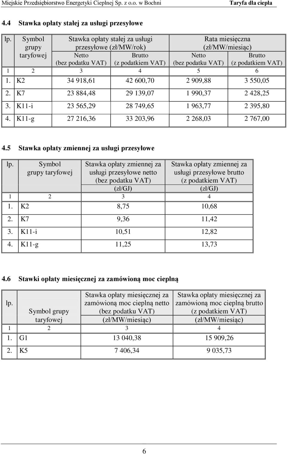 5 Stawka opłaty zmiennej za usługi przesyłowe lp. Symbol grupy taryfowej Stawka opłaty zmiennej za usługi przesyłowe netto (zł/gj) Stawka opłaty zmiennej za usługi przesyłowe brutto (zł/gj) 1 2 3 4 1.