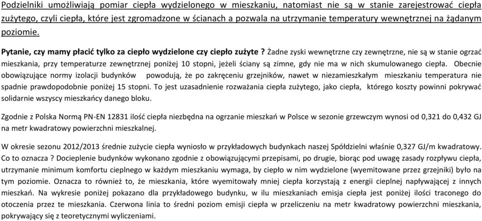 Żadne zyski wewnętrzne czy zewnętrzne, nie są w stanie ogrzać mieszkania, przy temperaturze zewnętrznej poniżej 10 stopni, jeżeli ściany są zimne, gdy nie ma w nich skumulowanego ciepła.