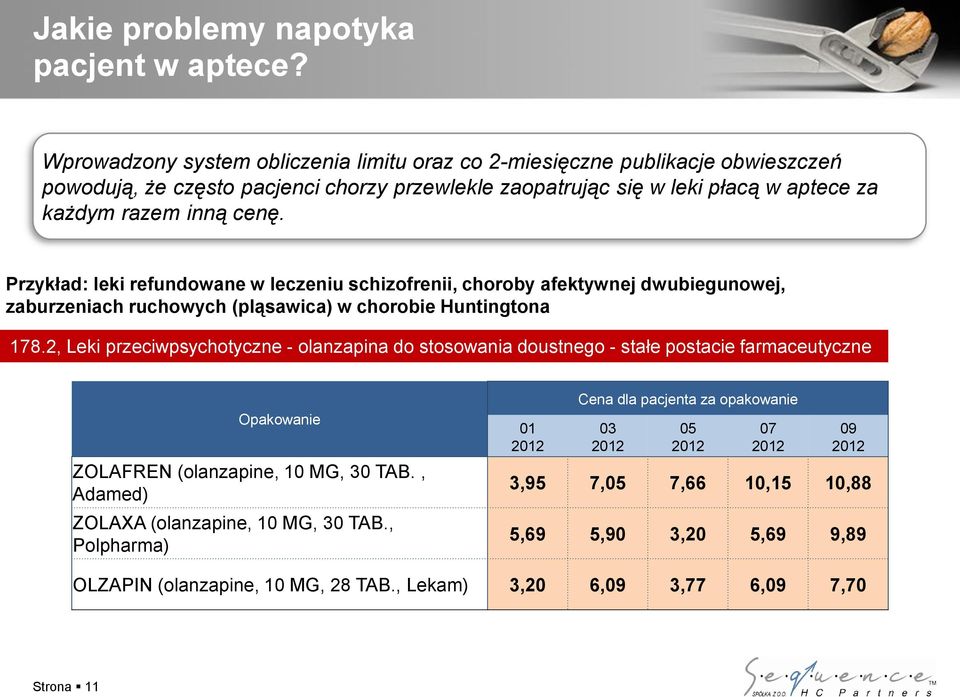 cenę. Przykład: leki refundowane w leczeniu schizofrenii, choroby afektywnej dwubiegunowej, zaburzeniach ruchowych (pląsawica) w chorobie Huntingtona 178.