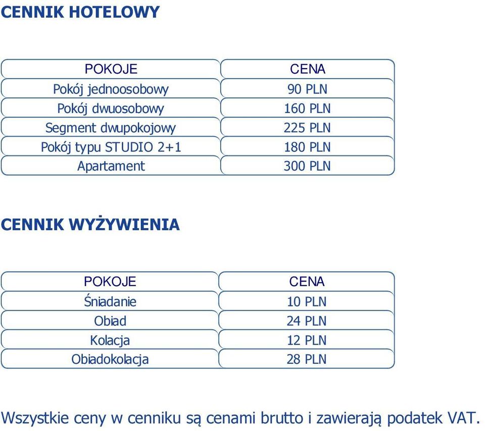 CENNIK WYŻYWIENIA POKOJE Śniadanie Obiad Kolacja Obiadokolacja CENA 10 PLN 24