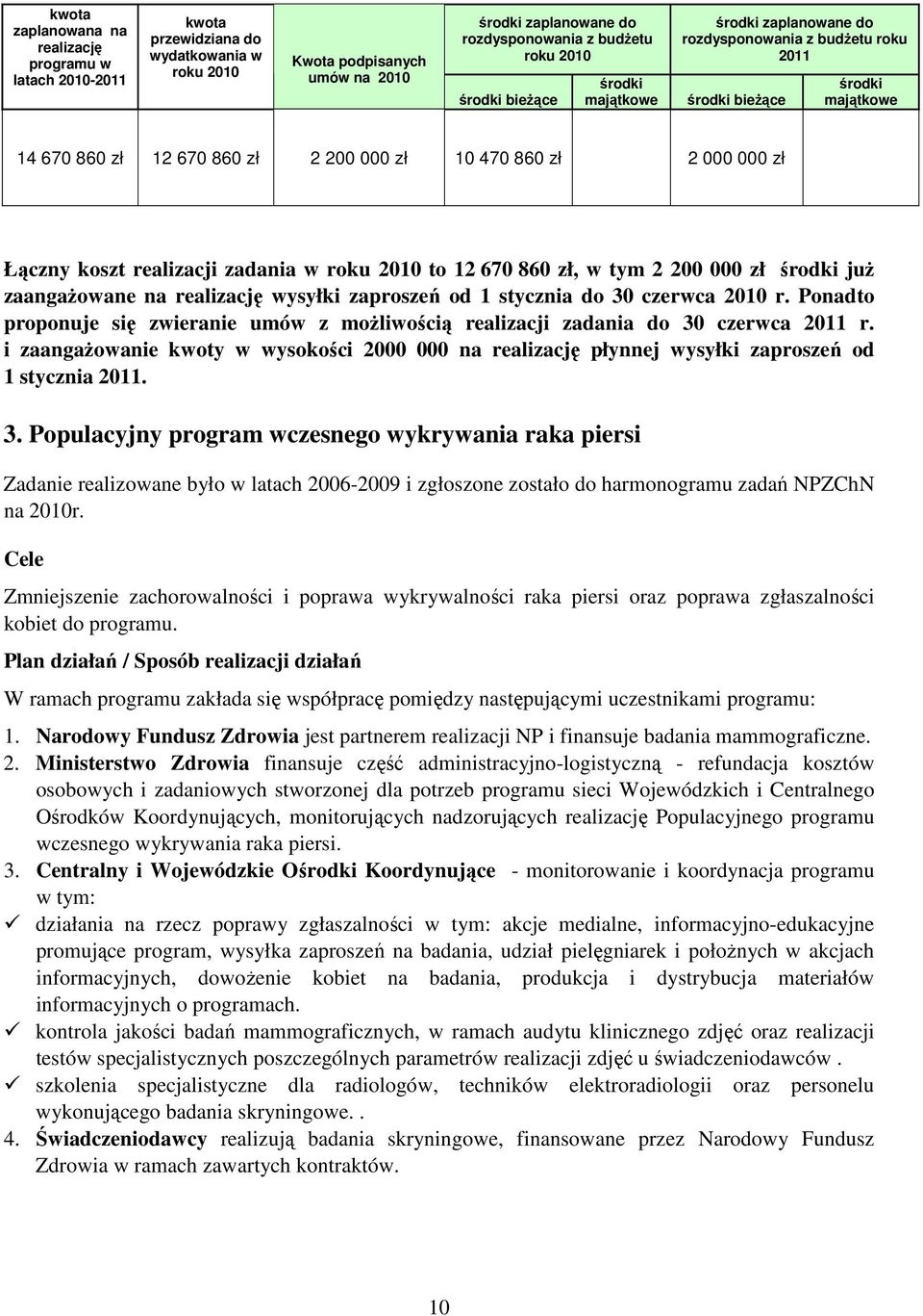 Ponadto proponuje się zwieranie umów z możliwością realizacji zadania do 30