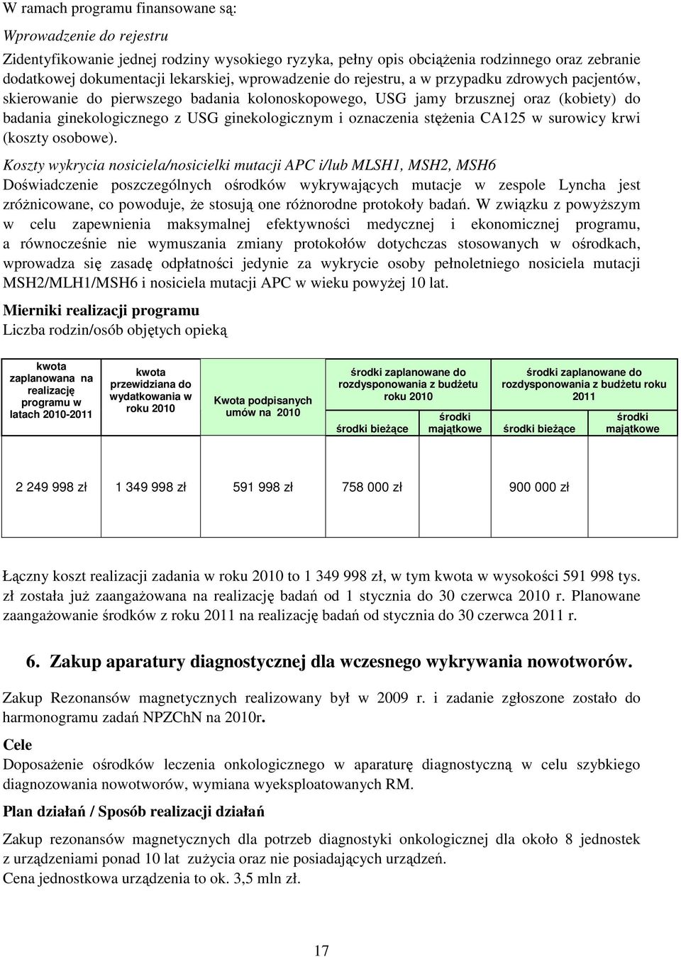 oznaczenia stężenia CA125 w surowicy krwi (koszty osobowe).