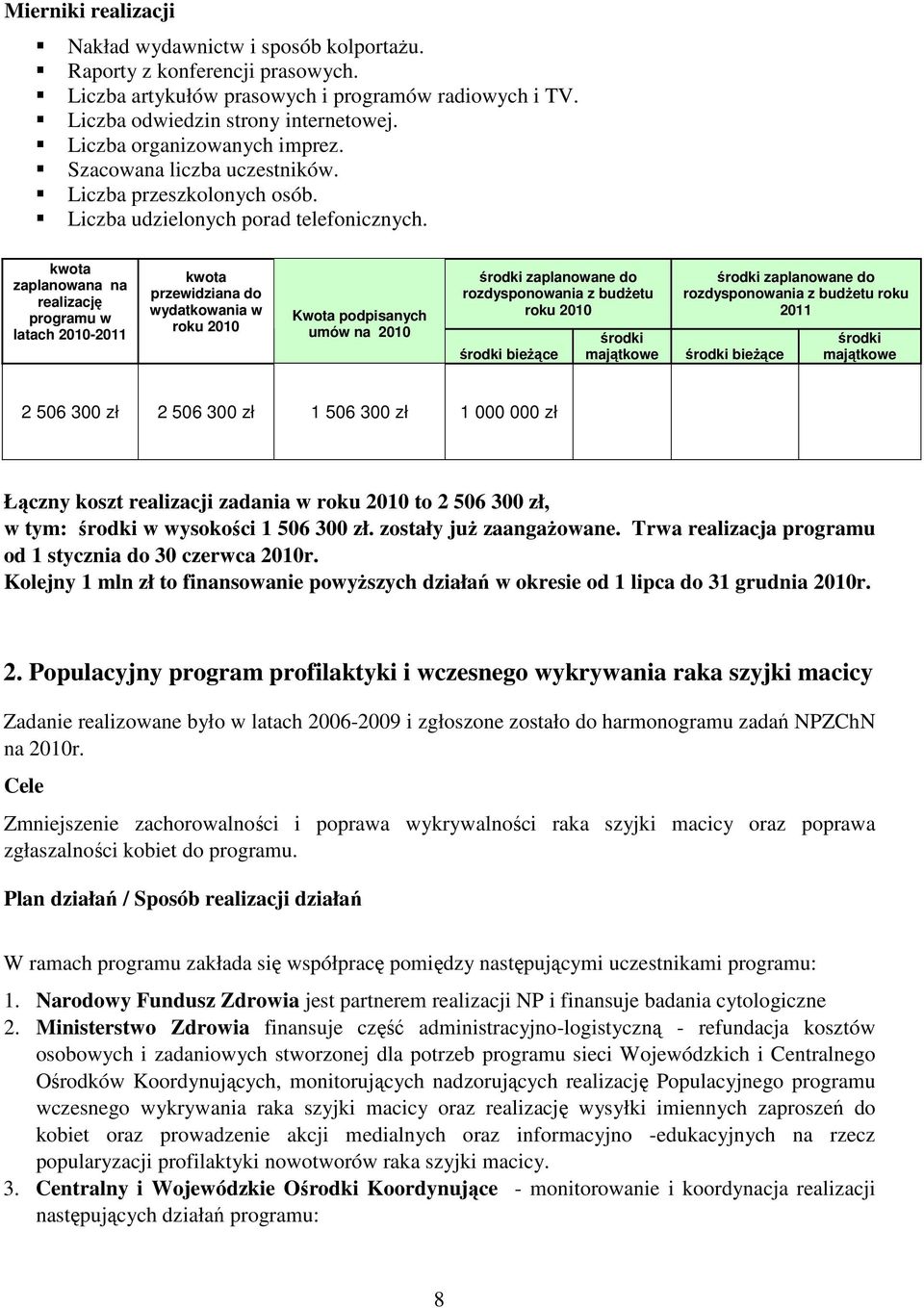 zaplanowana na realizację latach 2010- przewidziana do wydatkowania w Kwota podpisanych umów na 2010 zaplanowane do rozdysponowania z budżetu bieżące zaplanowane do bieżące 2 506 300 2 506 300 1 506