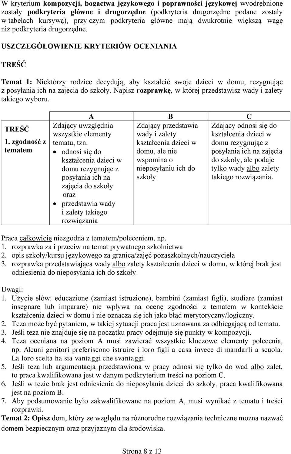 USZCZEGÓŁOWIENIE KRYTERIÓW OCENIANIA TREŚĆ Temat 1: Niektórzy rodzice decydują, aby kształcić swoje dzieci w domu, rezygnując z posyłania ich na zajęcia do szkoły.