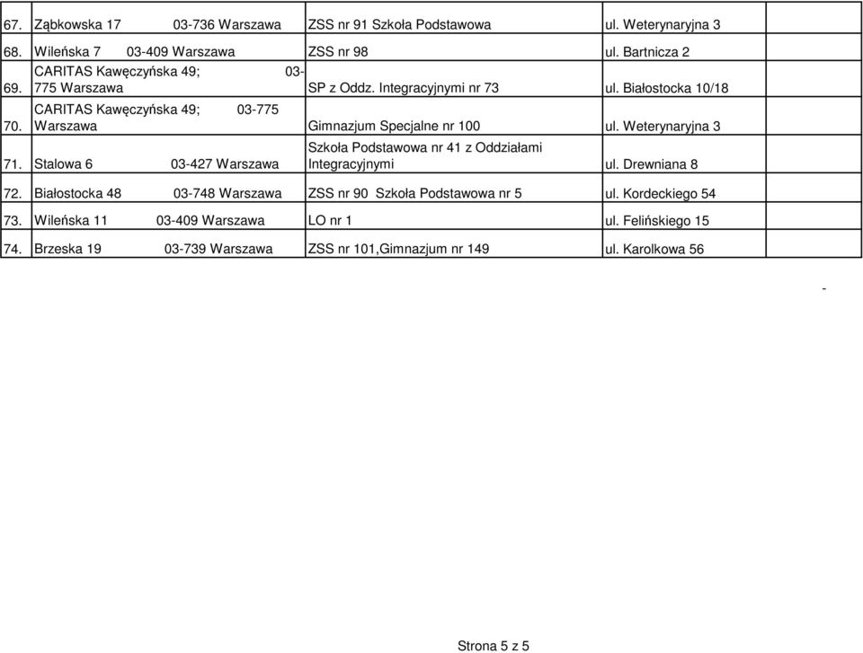 Weterynaryjna 3 71. Stalowa 6 03-427 Warszawa Szkoła Podstawowa nr 41 z Oddziałami Integracyjnymi ul. Drewniana 8 72.