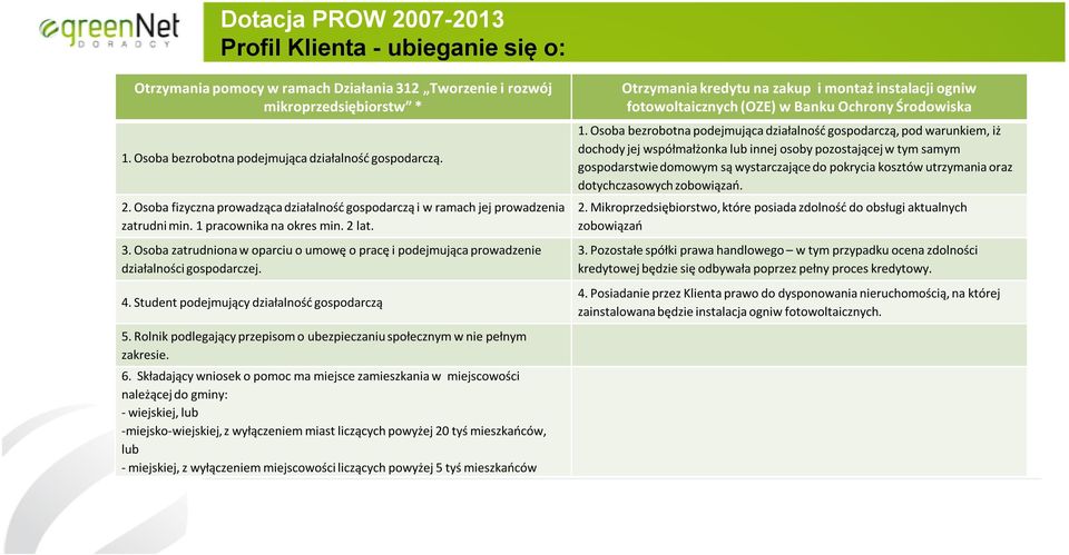 Rolnik podlegający przepisom o ubezpieczaniu społecznym w nie pełnym zakresie. 6.