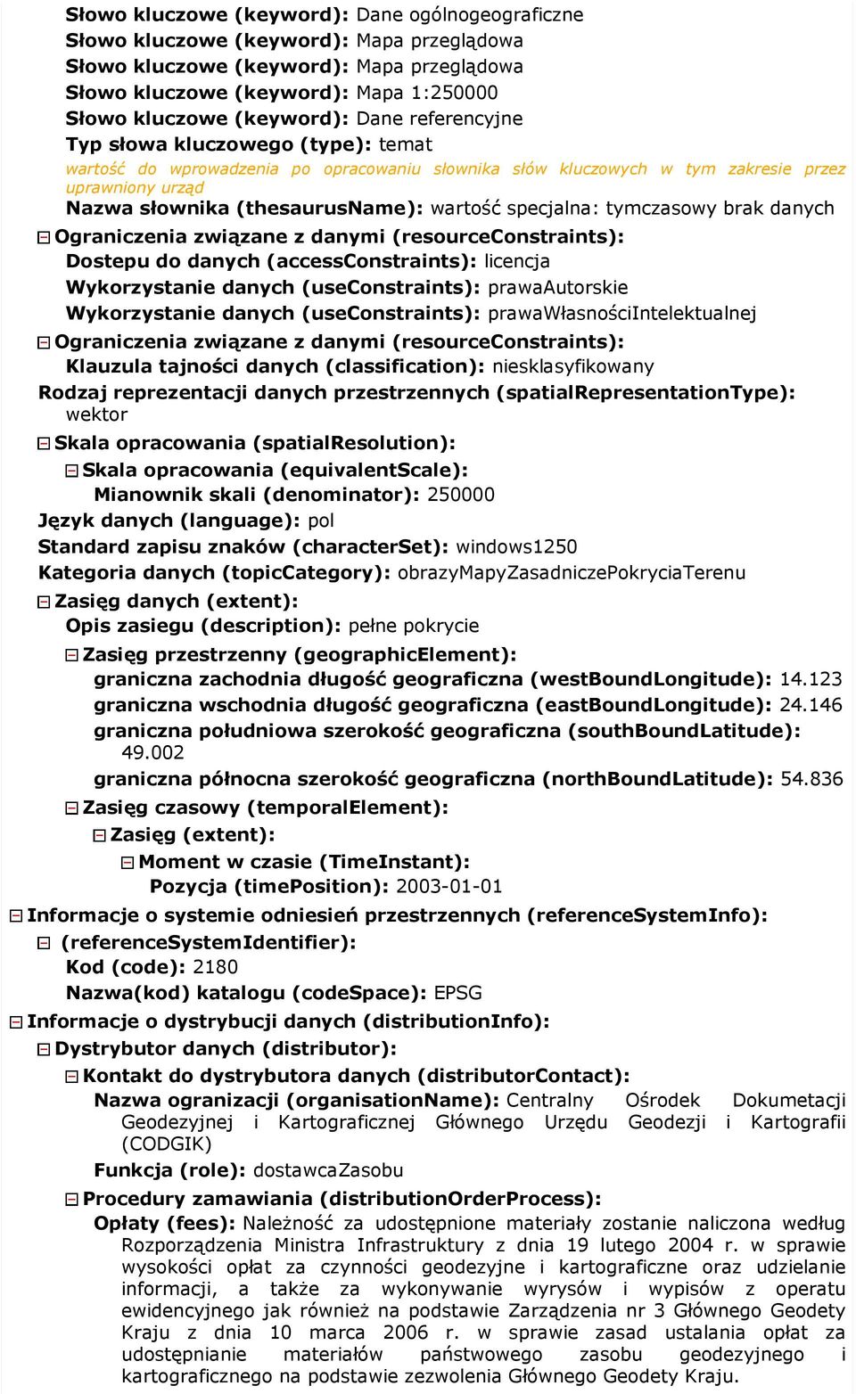 wartość specjalna: tymczasowy brak danych Dostepu do danych (accessconstraints): licencja Wykorzystanie danych (useconstraints): prawaautorskie Wykorzystanie danych (useconstraints):