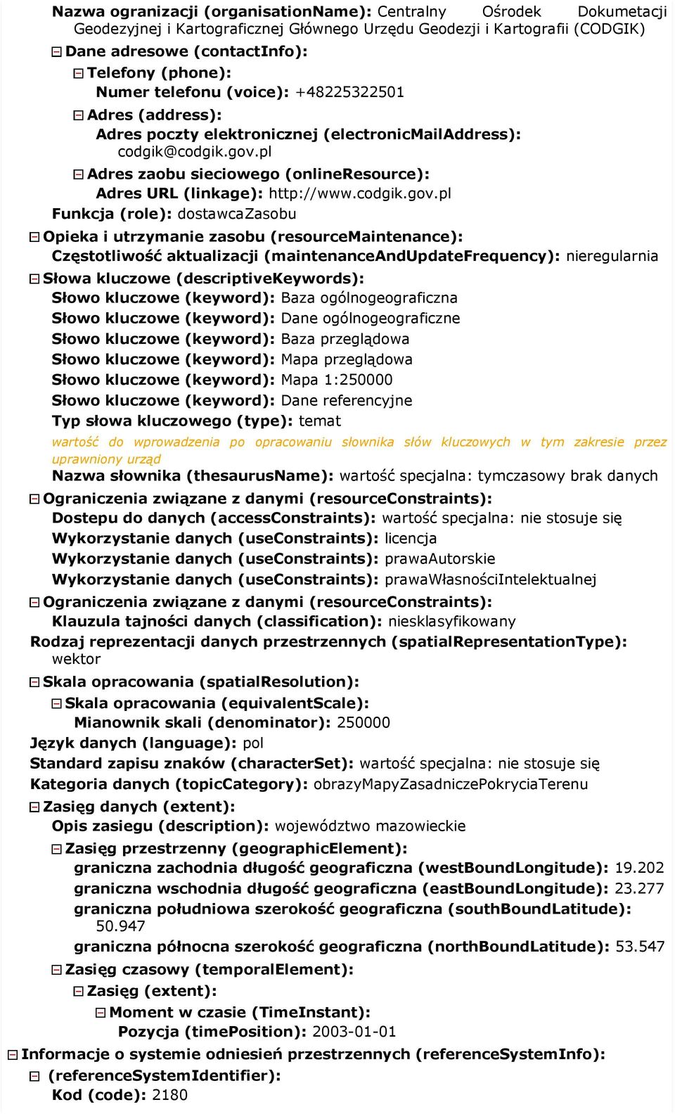 Słowo kluczowe (keyword): Dane referencyjne Typ słowa kluczowego (type): temat wartość do wprowadzenia po opracowaniu słownika słów kluczowych w tym zakresie przez uprawniony urząd Nazwa słownika