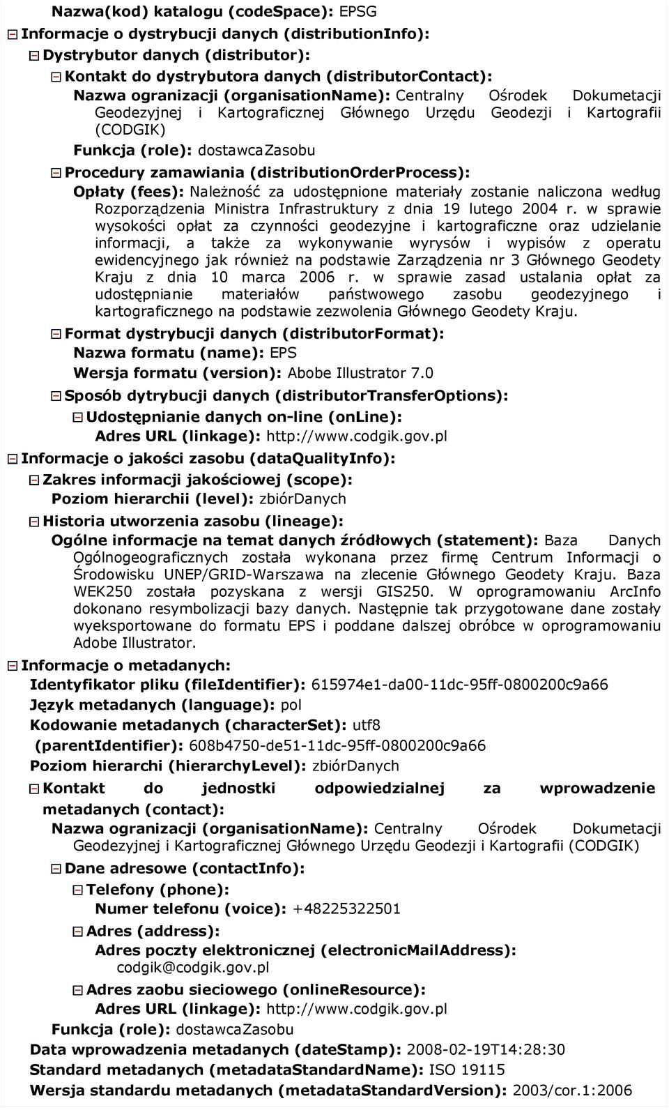 Rozporządzenia Ministra Infrastruktury z dnia 19 lutego 2004 r.