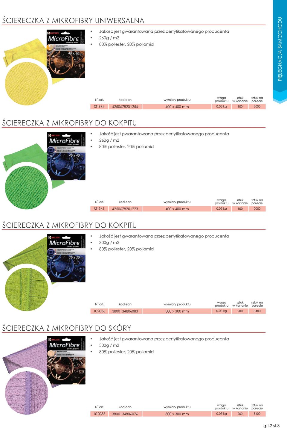 ŚCIERECZKA Z MIKROFIBRY DO KOKPITU 300g / m2 102036 3800134806083