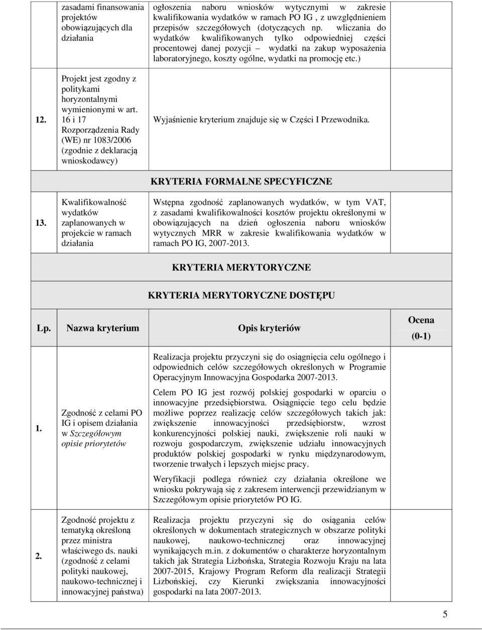 zakresie kwalifikowania wydatków w ramach PO IG, z uwzględnieniem przepisów szczegółowych (dotyczących np.