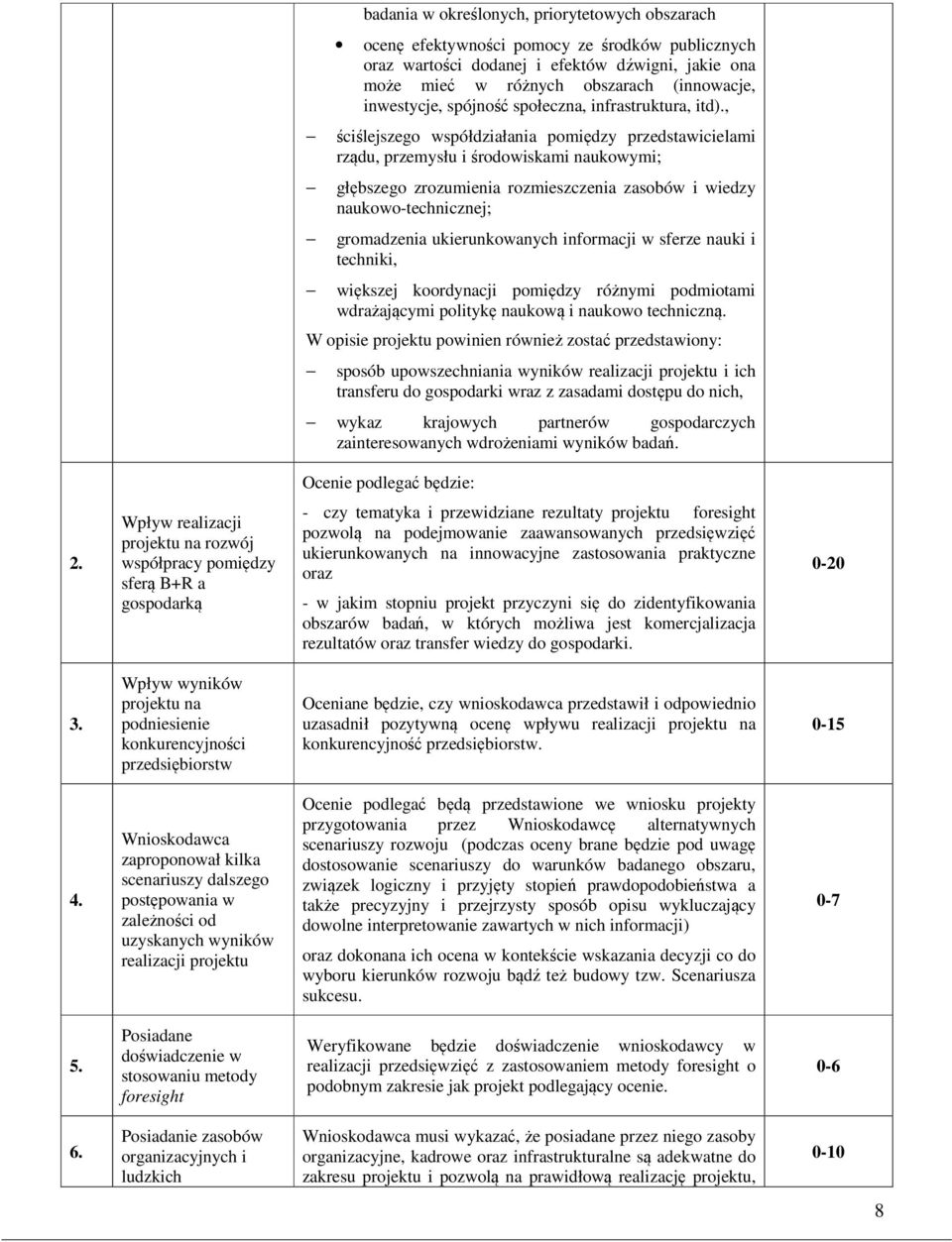, ściślejszego współdziałania pomiędzy przedstawicielami rządu, przemysłu i środowiskami naukowymi; głębszego zrozumienia rozmieszczenia zasobów i wiedzy naukowo-technicznej; gromadzenia
