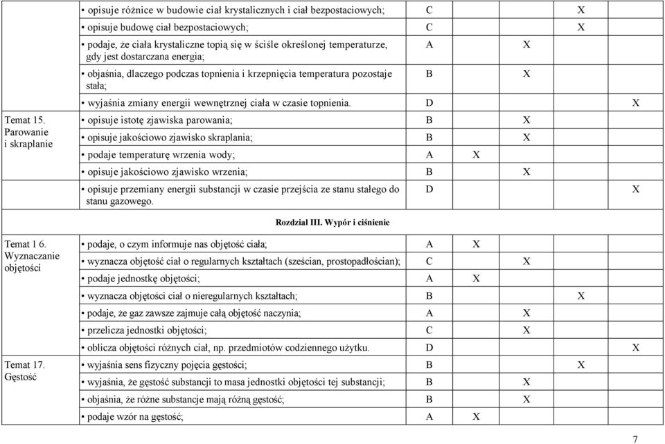 temperaturze, gdy jest dostarczana energia; objaśnia, dlaczego podczas topnienia i krzepnięcia temperatura pozostaje stała; wyjaśnia zmiany energii wewnętrznej ciała w czasie topnienia.