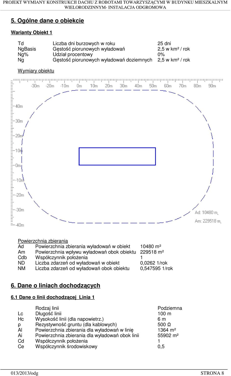 położenia 1 ND Liczba zdarzeń od wyładowań w obiekt 0,0262 1/rok NM Liczba zdarzeń od wyładowań obok obiektu 0,547595 1/rok 6. Dane o liniach dochodzących 6.