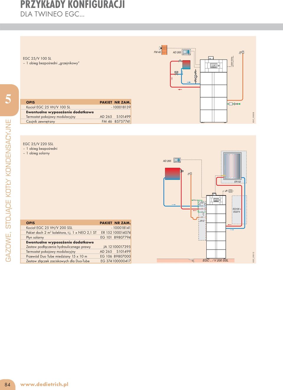 OPIS NR ZA. Kocioł EGC 2 VH/V 200 SSL - 10001141 Pakiet dach 2 m 2 kolektora, t.j.