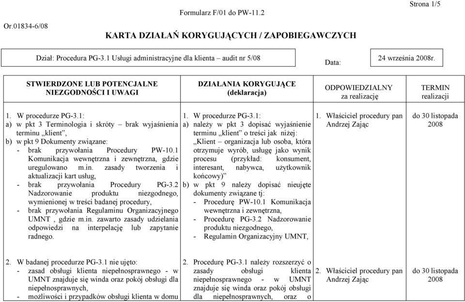 1: a) w pkt 3 Terminologia i skróty brak wyjaśnienia terminu klient, b) w pkt 9 Dokumenty związane: - brak przywołania Procedury PW-10.1 Komunikacja wewnętrzna i zewnętrzna, gdzie uregulowano m.in. zasady tworzenia i aktualizacji kart usług, - brak przywołania Procedury PG-3.