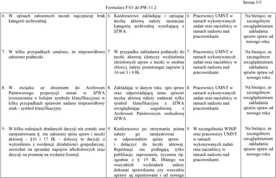 W przypadku podteczki do teczki aktowej (dotyczy wydzielenia określonych spraw z teczki w osobne zbiory), należy przestrzegać zapisów 16 ust 3 i 4 IK. 7. Pracownicy UMNT w 8.