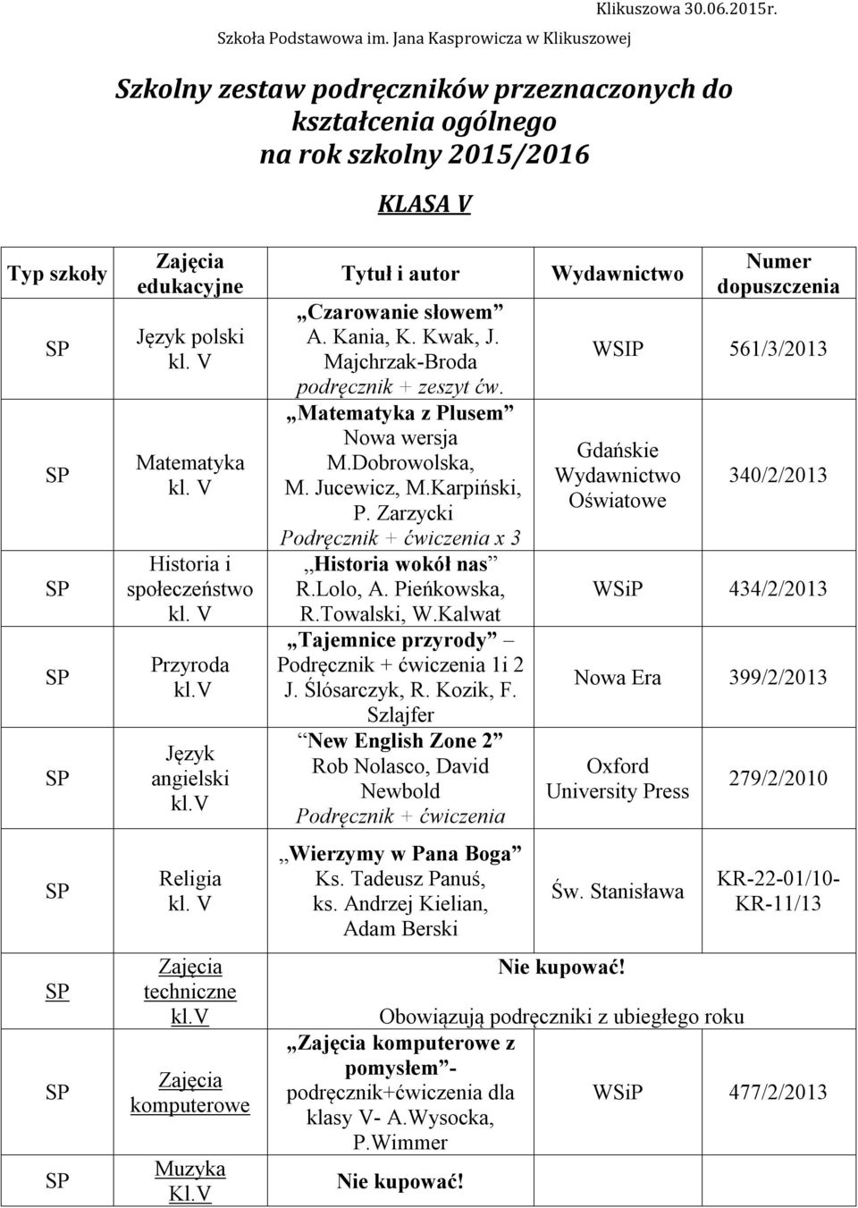 Kalwat Tajemnice przyrody 1i 2 J. Ślósarczyk, R. Kozik, F.