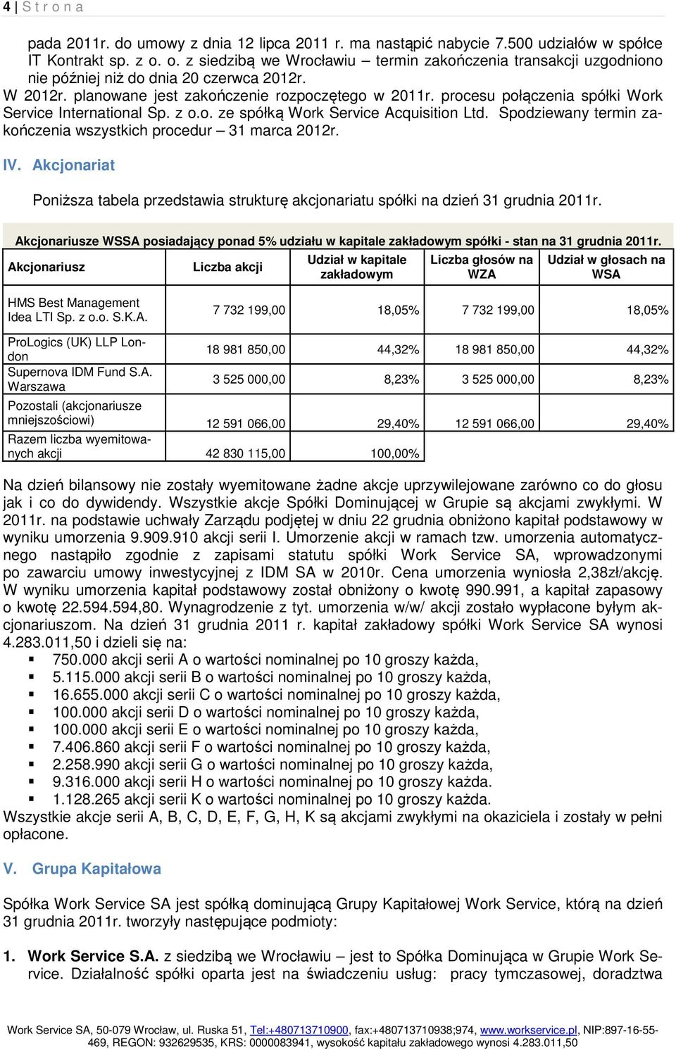 Spodziewany termin zakończenia wszystkich procedur 31 marca 2012r. IV. Akcjonariat Poniższa tabela przedstawia strukturę akcjonariatu spółki na dzień 31 grudnia 2011r.