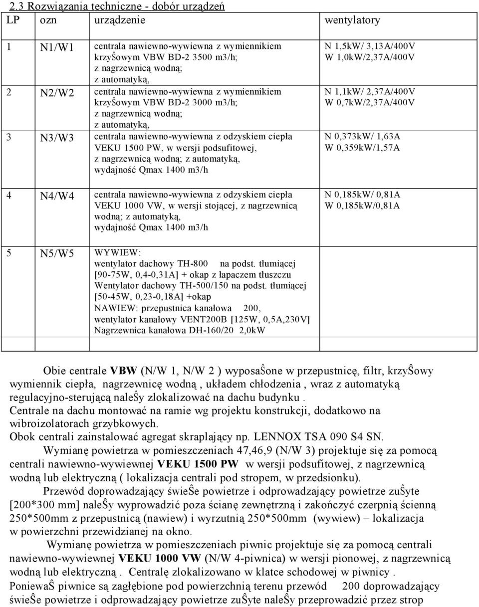 PW, w wersji podsufitowej, z nagrzewnicą wodną; z automatyką, wydajność Qmax 1400 m3/h 4 N4/W4 centrala nawiewno-wywiewna z odzyskiem ciepła VEKU 1000 VW, w wersji stojącej, z nagrzewnicą wodną; z