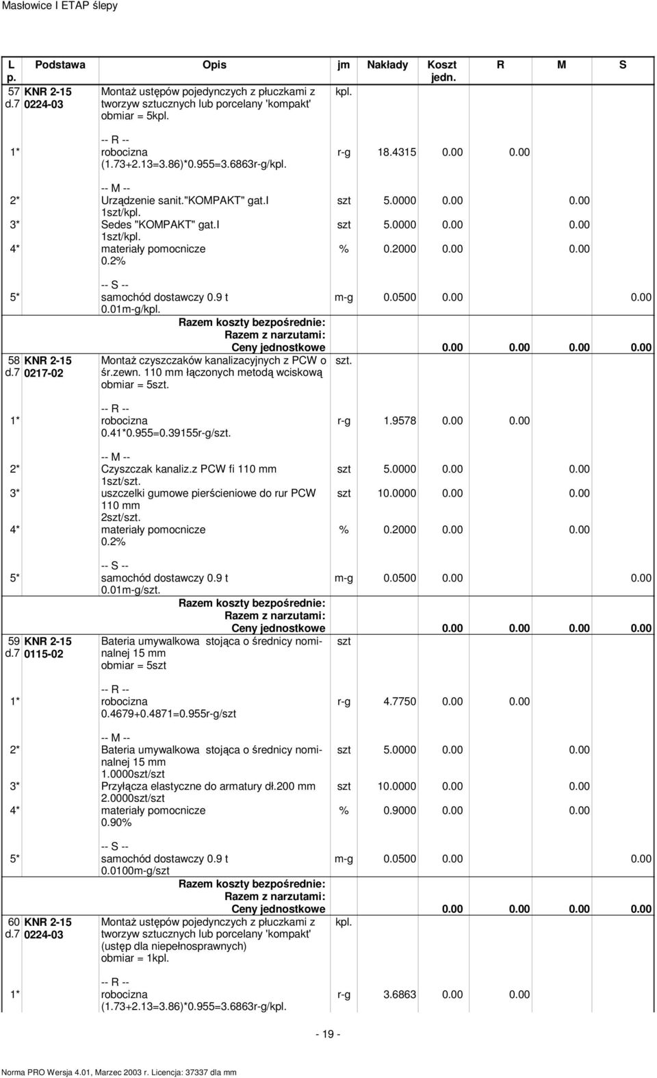 00 0.00 5* samochód dostawczy 0.9 t 0.01m-g/kpl. 58 KNR 2-15 d.7 0217-02 MontaŜ czyszczaków kanalizacyjnych z PCW o śr.zewn. 110 mm łączonych metodą wciskową obmiar = 5szt. m-g 0.0500 0.00 0.00 szt.