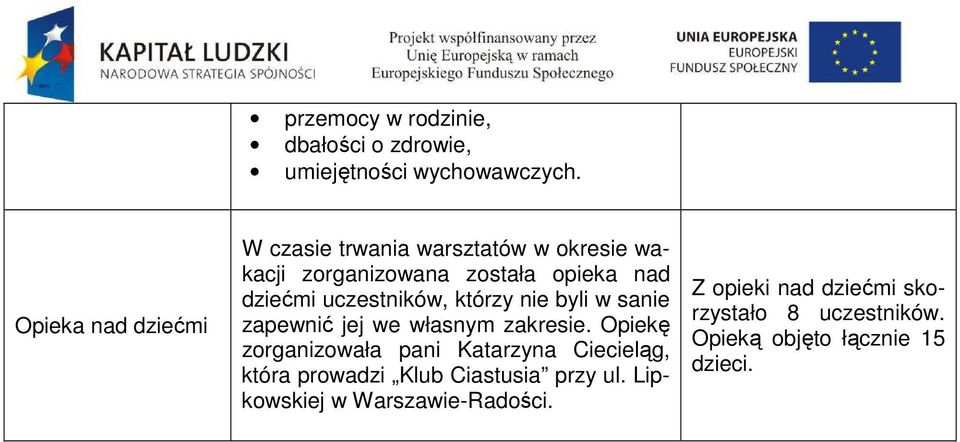 uczestników, którzy nie byli w sanie zapewnić jej we własnym zakresie.