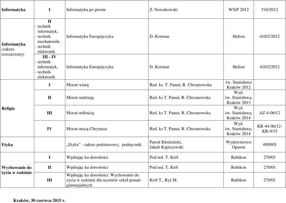 ks T. Panuś, R. Chrzanowska Etyka Etyka - zakres podstawowy, podręcznik Paweł Kłodziński, Jakub Kapiszewski św.