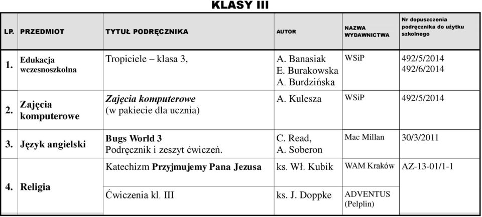 Język angielski 4. Religia Bugs World 3 Podręcznik i zeszyt ćwiczeń. C. Read, A.