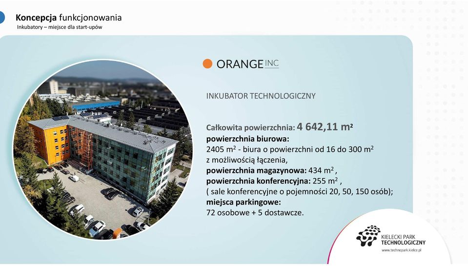 300 m 2 z możliwością łączenia, powierzchnia magazynowa: 434 m 2, powierzchnia konferencyjna: