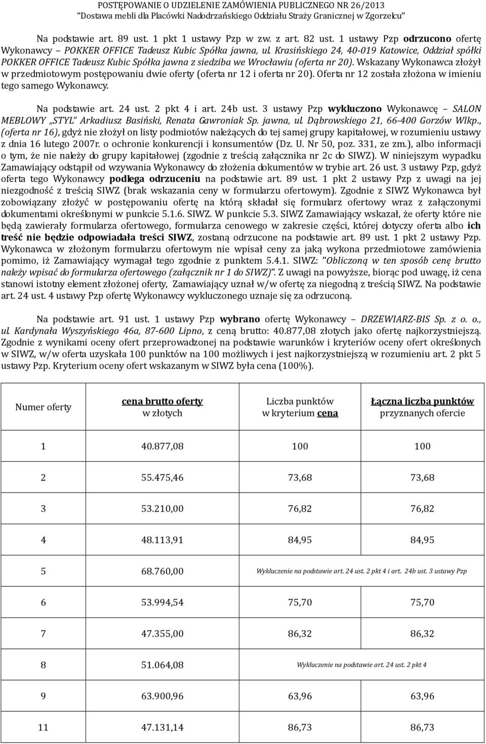 Wskazany Wykonawca złożył w przedmiotowym postępowaniu dwie oferty (oferta nr 12 i oferta nr 20). Oferta nr 12 została złożona w imieniu tego samego Wykonawcy. Na podstawie art. 24 ust. 2 pkt 4 i art.
