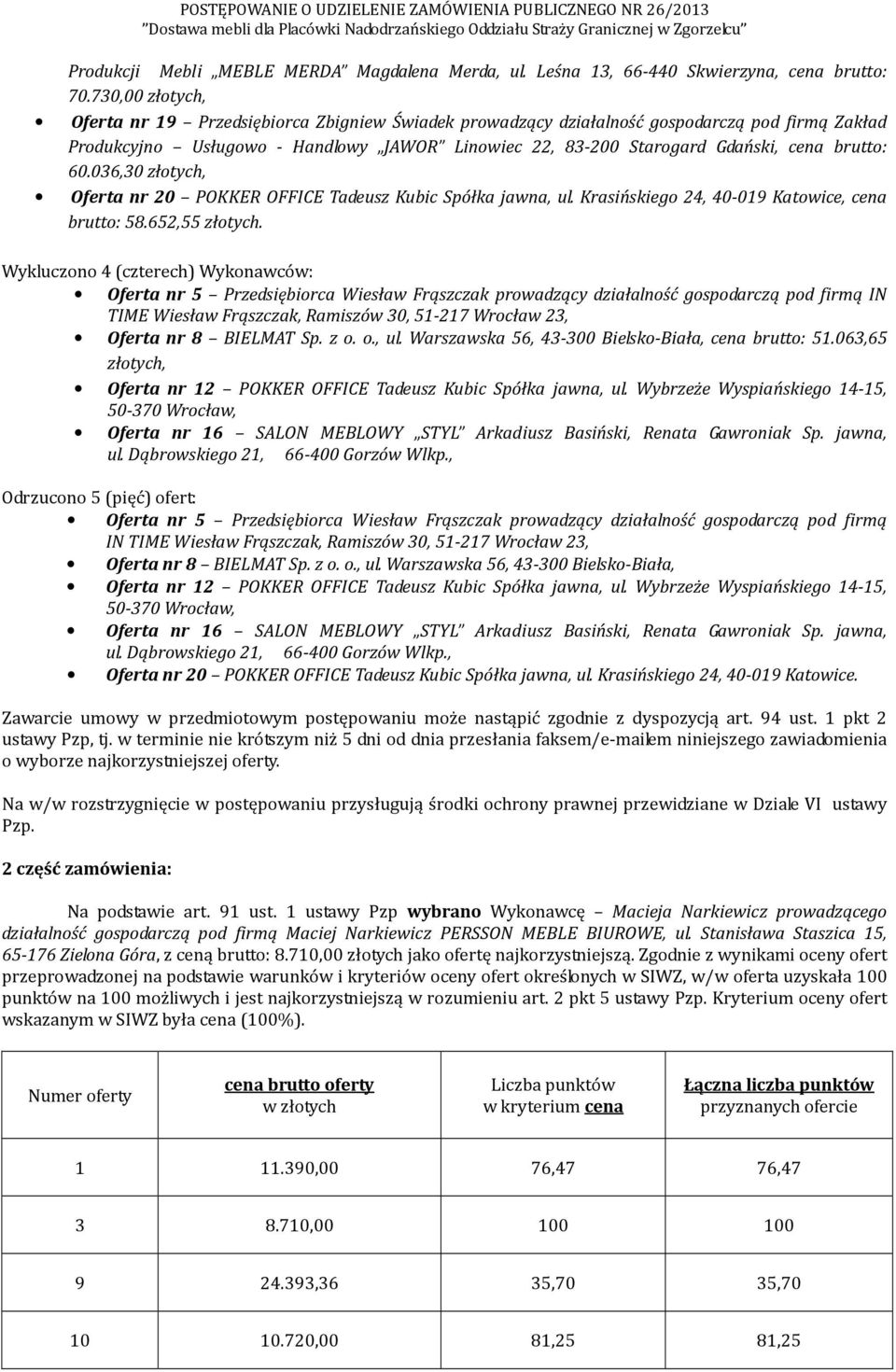 036,30 Oferta nr 20 POKKER OFFICE Tadeusz Kubic Spółka jawna, ul. Krasińskiego 24, 40-019 Katowice, cena brutto: 58.652,55 złotych.