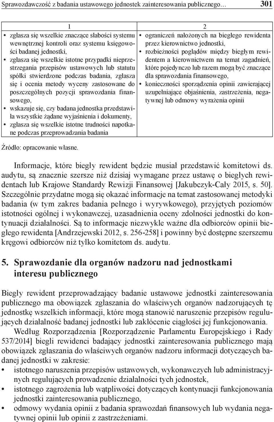 sprawozdania finansowego, wskazuje się, czy badana jednostka przedstawiła wszystkie żądane wyjaśnienia i dokumenty, zgłasza się wszelkie istotne trudności napotkane podczas przeprowadzania badania