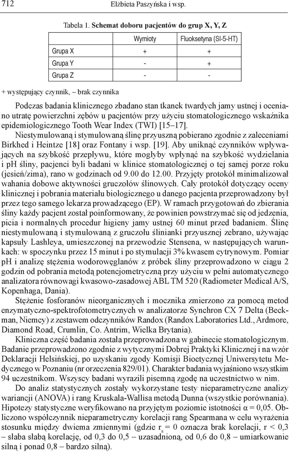 twardych jamy ustnej i oceniano utratę powierzchni zębów u pacjentów przy użyciu stomatologicznego wskaźnika epidemiologicznego Tooth Wear Index (TWI) [15 17].
