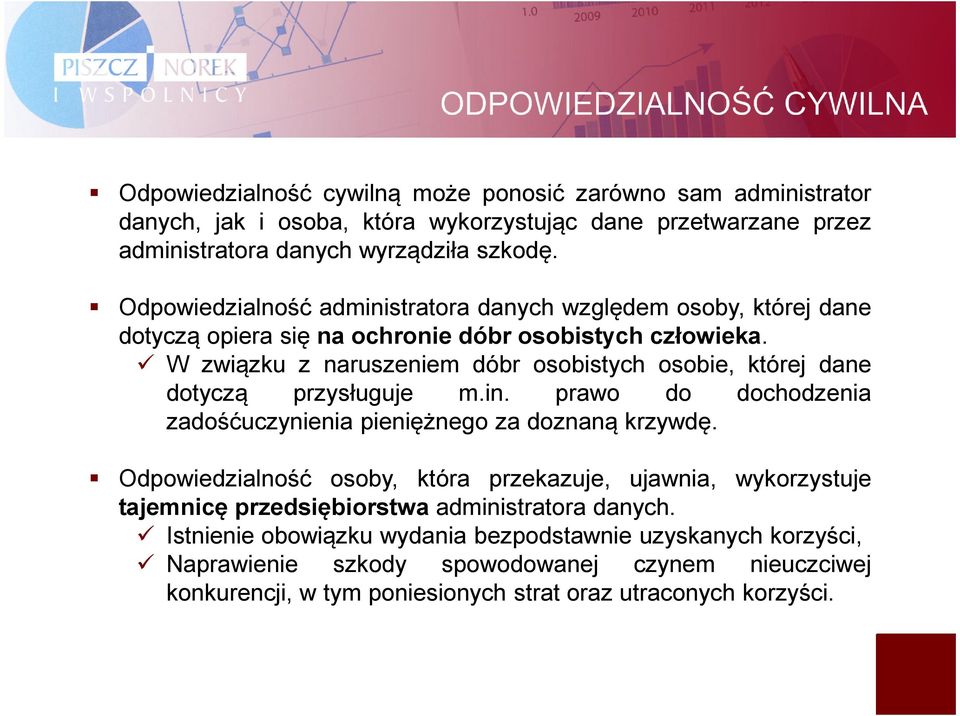 W związku z naruszeniem dóbr osobistych osobie, której dane dotyczą przysługuje m.in. prawo do dochodzenia zadośćuczynienia pieniężnego za doznaną krzywdę.