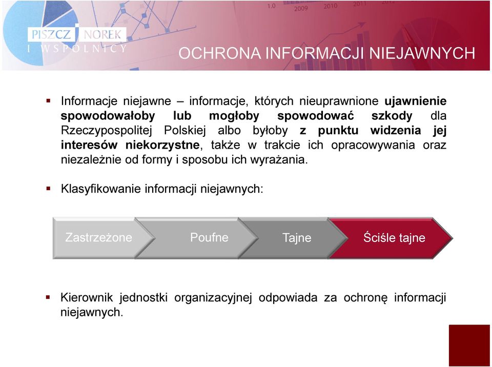 opracowywania oraz niezależnie od formy i sposobu ich wyrażania.