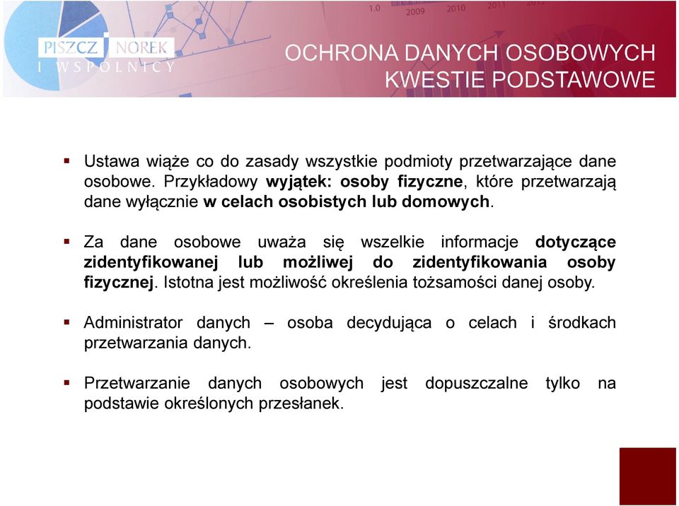 Za dane osobowe uważa się wszelkie informacje dotyczące zidentyfikowanej lub możliwej do zidentyfikowania osoby fizycznej.