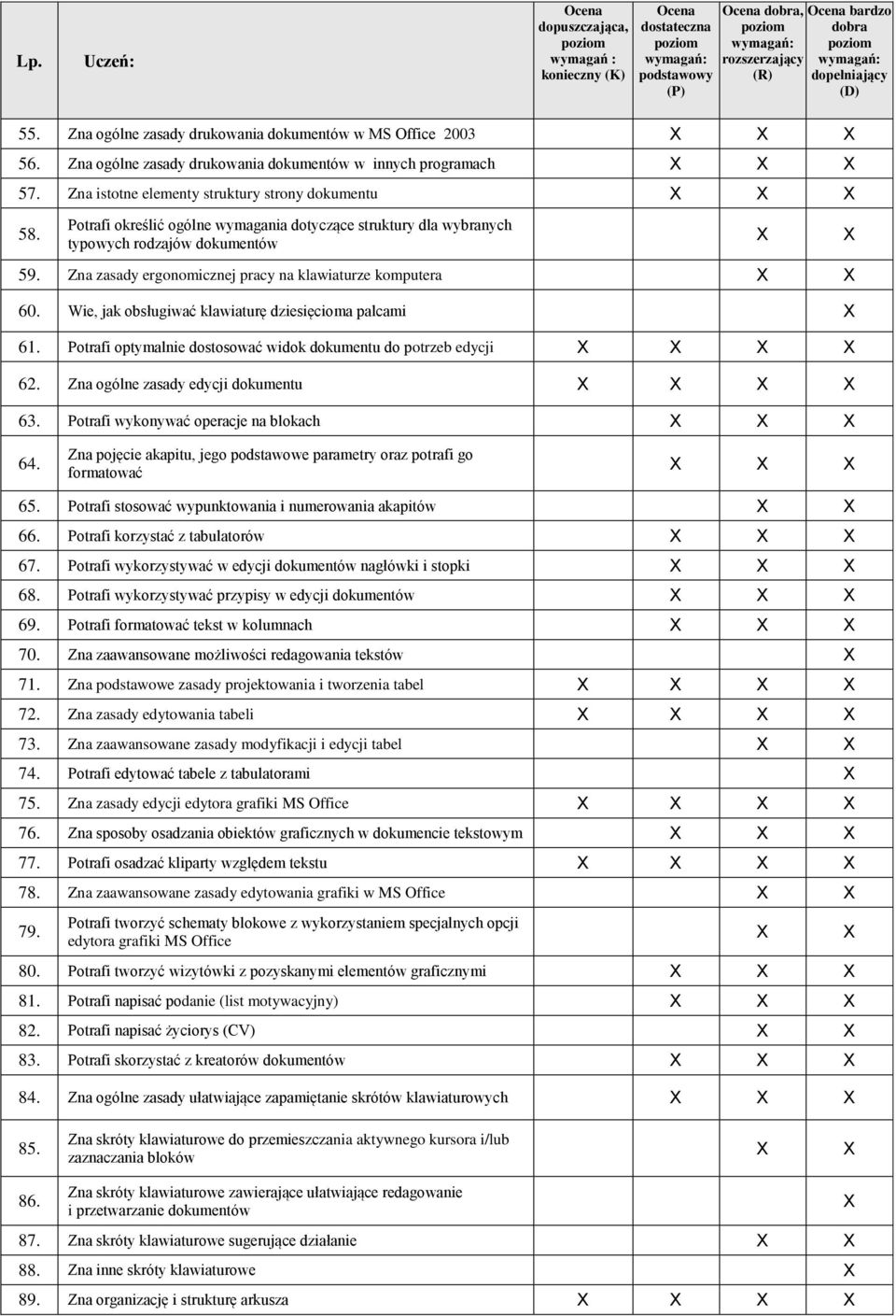 Potrafi określić ogólne wymagania dotyczące struktury dla wybranych typowych rodzajów dokumentów 59. Zna zasady ergonomicznej pracy na klawiaturze komputera 60.