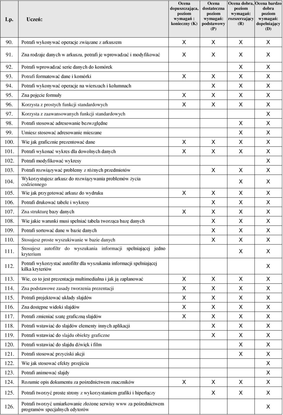 Potrafi wykonywać operacje na wierszach i kolumnach 95. Zna pojęcie formuły 96. Korzysta z prostych funkcji standardowych 97. Korzysta z zaawansowanych funkcji standardowych 98.