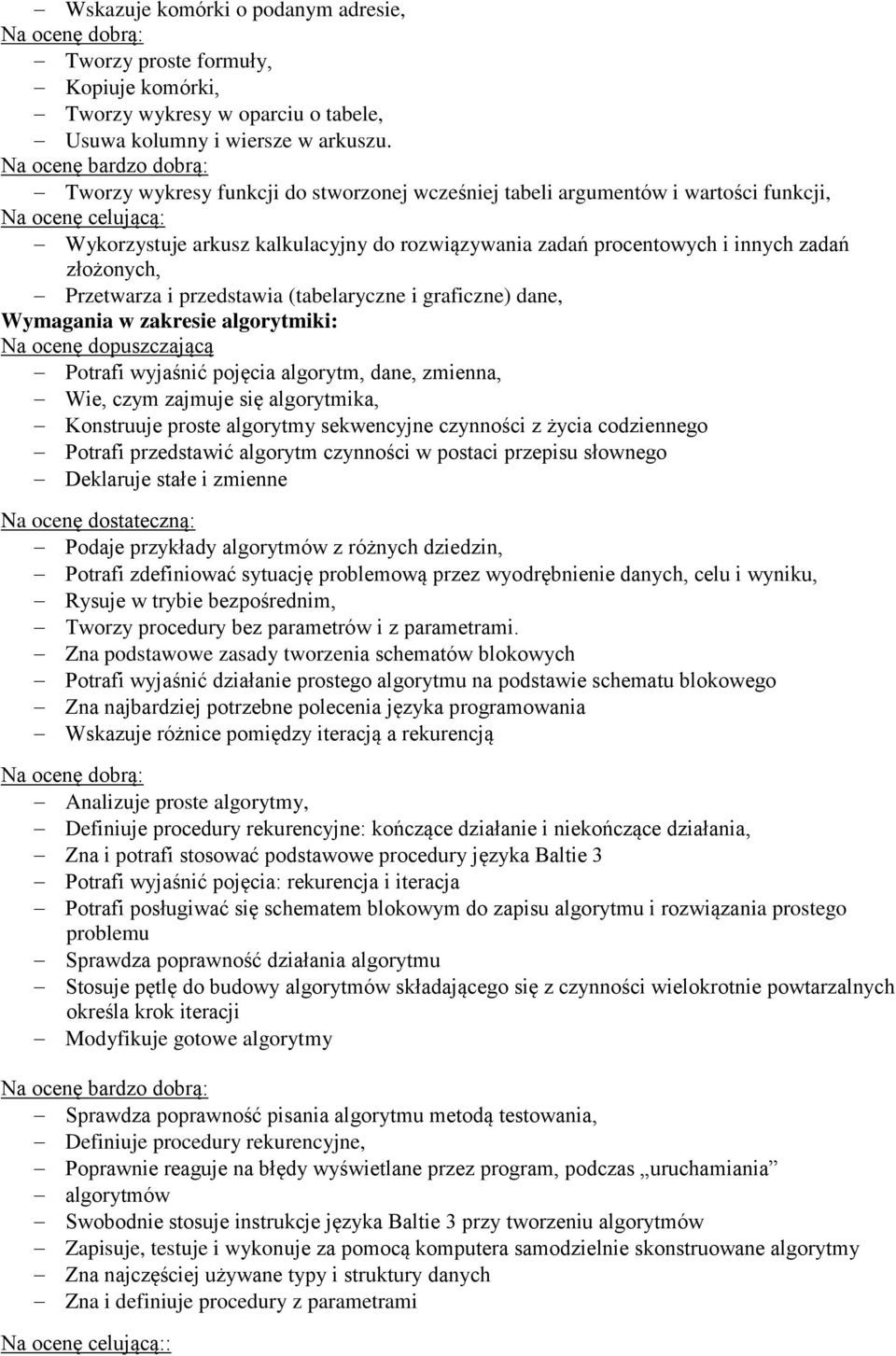 Przetwarza i przedstawia (tabelaryczne i graficzne) dane, Wymagania w zakresie algorytmiki: Potrafi wyjaśnić pojęcia algorytm, dane, zmienna, Wie, czym zajmuje się algorytmika, Konstruuje proste