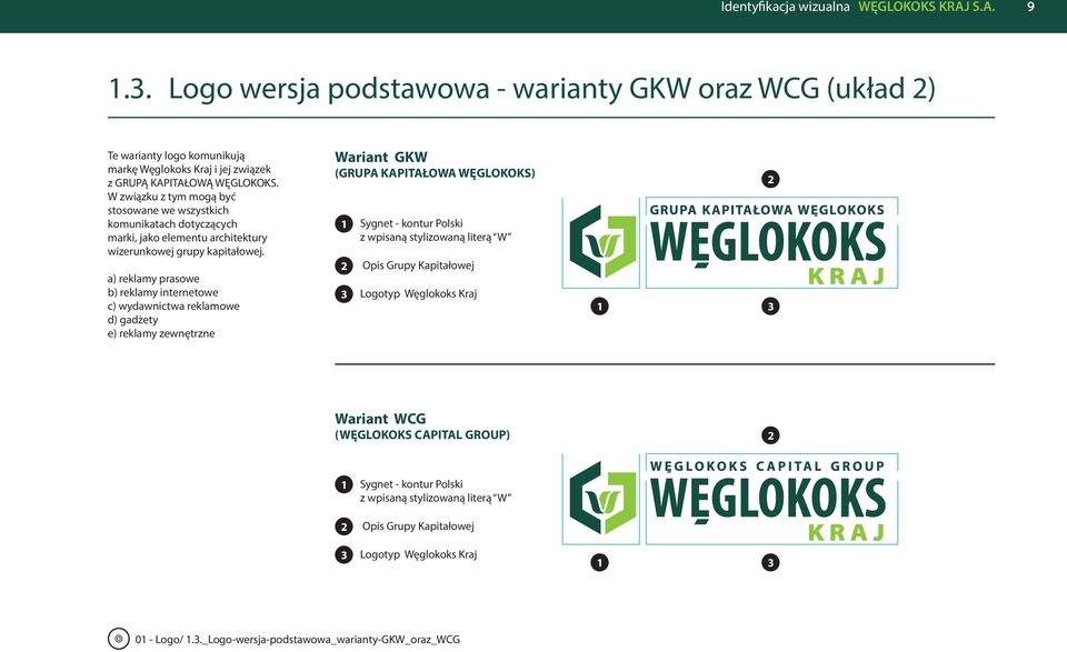a) reklamy prasowe b) reklamy internetowe c) wydawnictwa reklamowe d) gadżety e) reklamy zewnętrzne Wariant GKW (GRUPA KAPITAŁOWA WĘGLOKOKS) 1 Sygnet - kontur Polski z wpisaną stylizowaną literą W 2