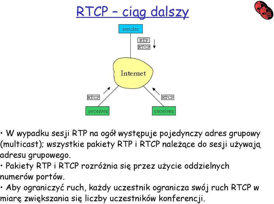 Pakiety RTP i RTCP rozróżnia się przez użycie oddzielnych numerów portów.