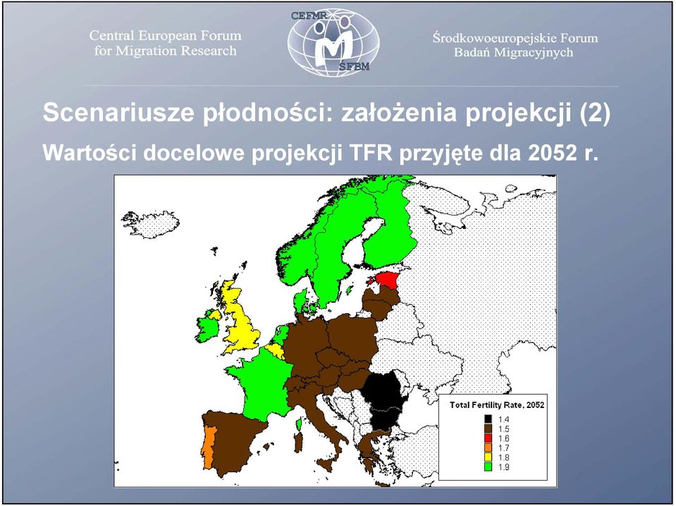 Wartości docelowe