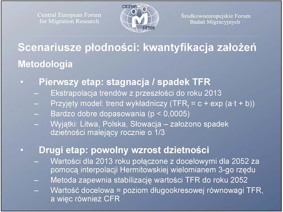 malejący rocznie o 1/3 Drugi etap: powolny wzrost dzietności Wartości dla 2013 roku połączone z docelowymi dla 2052 za pomocą interpolacji Hermitowskiej