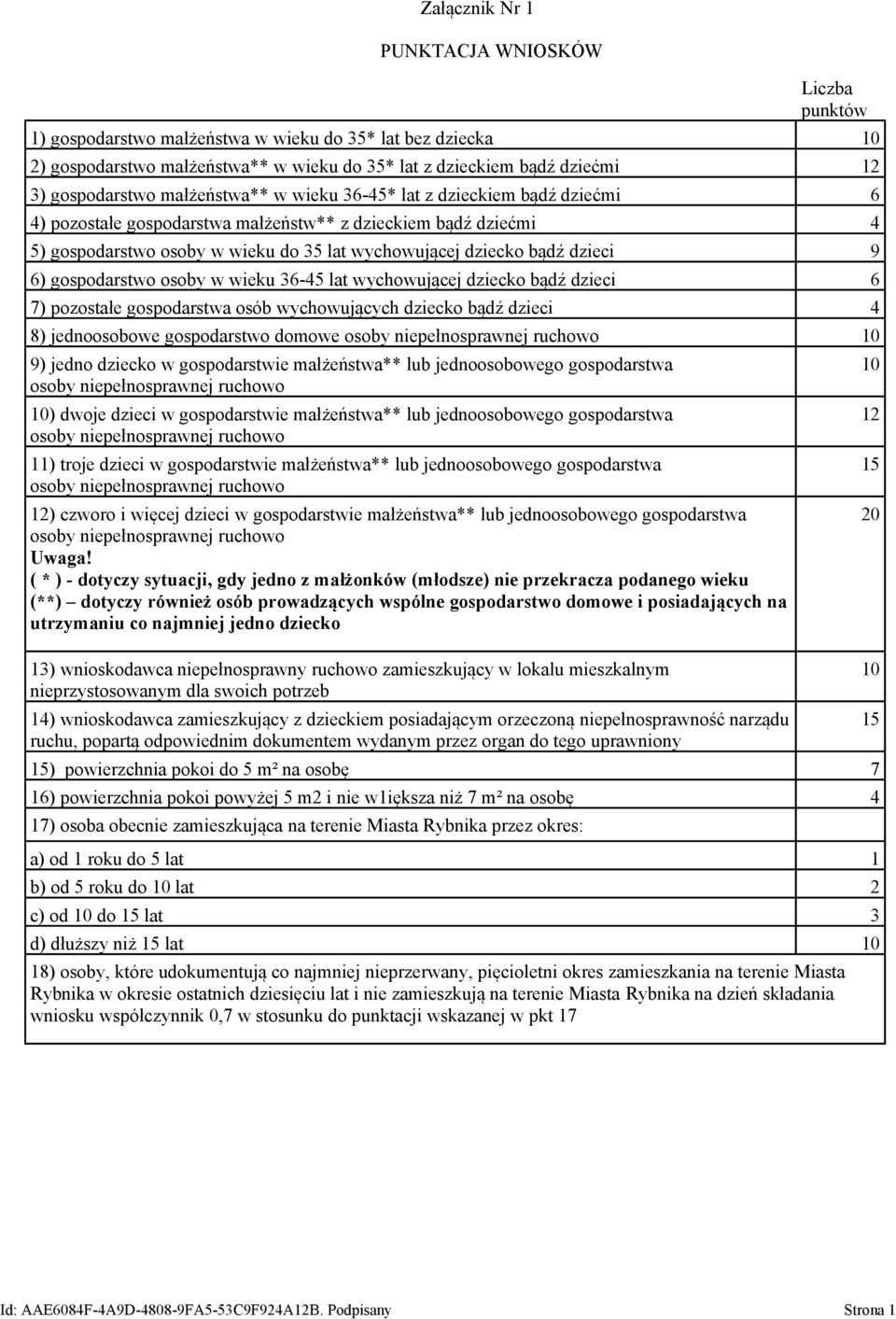 bądź dzieci 9 6) gospodarstwo osoby w wieku 36-45 lat wychowującej dziecko bądź dzieci 6 7) pozostałe gospodarstwa osób wychowujących dziecko bądź dzieci 4 8) jednoosobowe gospodarstwo domowe 10 9)