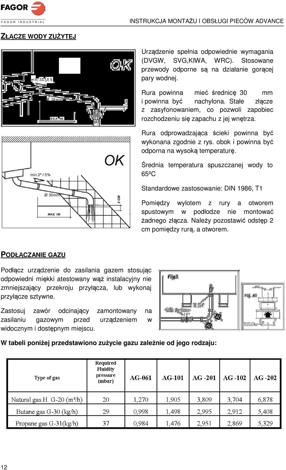 Rura odprowadzająca ścieki powinna być wykonana zgodnie z rys. obok i powinna być odporna na wysoką temperaturę.