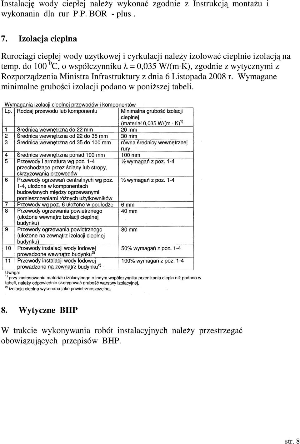 do 100 0 C, o współczynniku λ = 0,035 W/(m K), zgodnie z wytycznymi z Rozporządzenia Ministra Infrastruktury z dnia 6 Listopada 2008