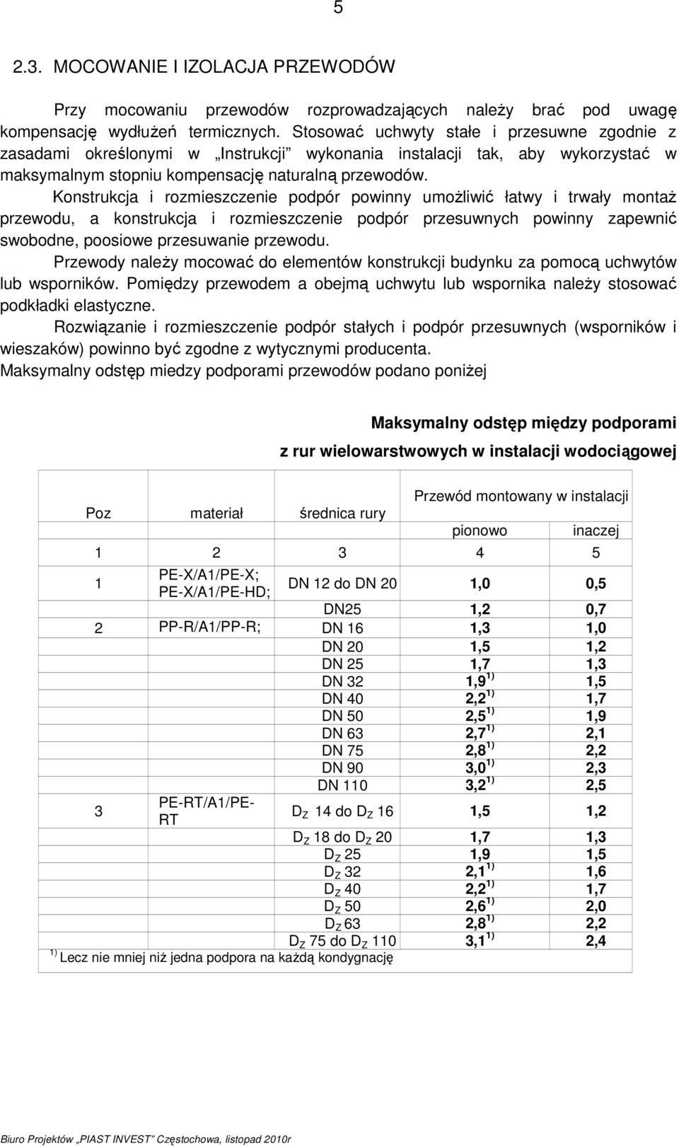 Konstrukcja i rozmieszczenie podpór powinny umoŝliwić łatwy i trwały montaŝ przewodu, a konstrukcja i rozmieszczenie podpór przesuwnych powinny zapewnić swobodne, poosiowe przesuwanie przewodu.
