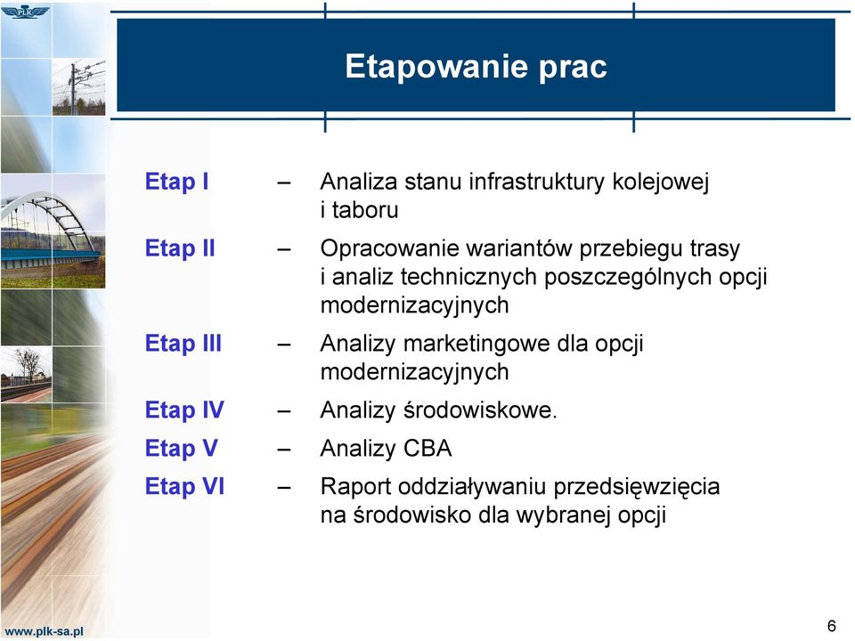 Analizy marketingowe dla opcji modernizacyjnych Etap IV Analizy środowiskowe.