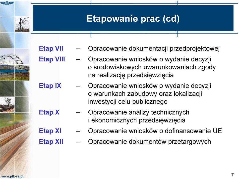 warunkach zabudowy oraz lokalizacji inwestycji celu publicznego Etap X Opracowanie analizy technicznych i ekonomicznych